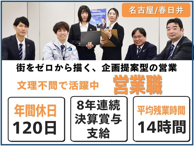 株式会社協和コーポレーション