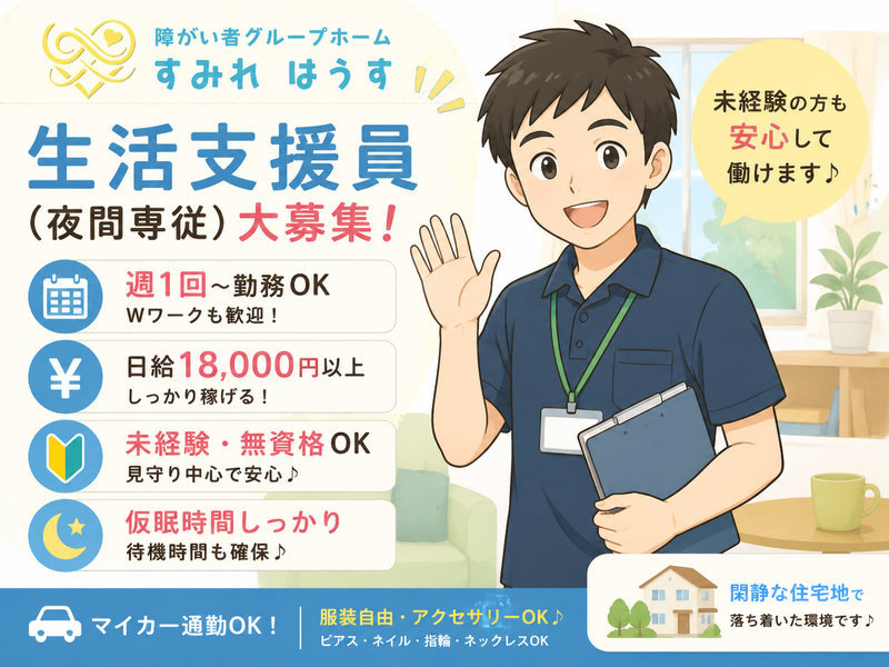 求人画像