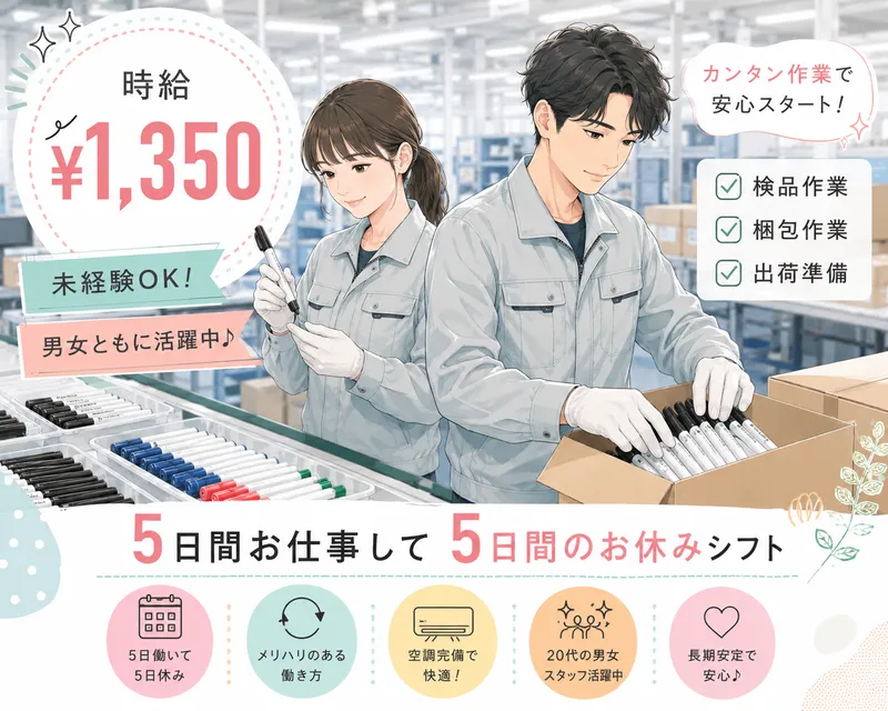 求人画像