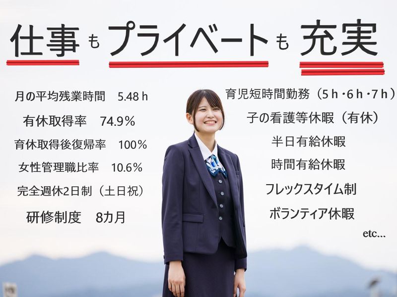 岐阜商工信用組合