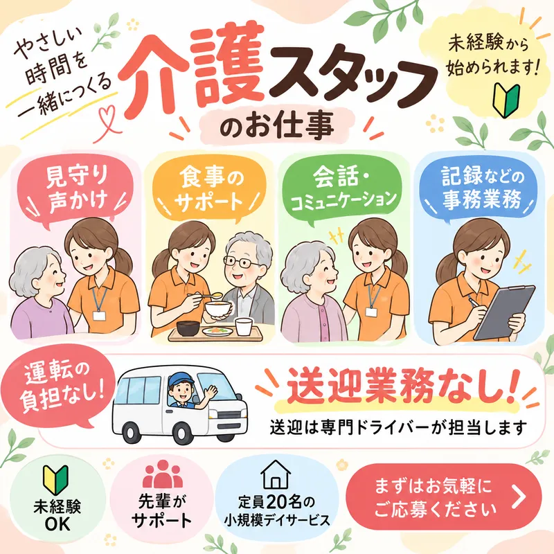 求人画像
