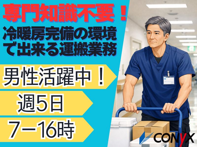 求人画像