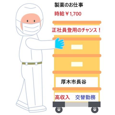 株式会社エスビーシーのアルバイト・バイト求人情報-02