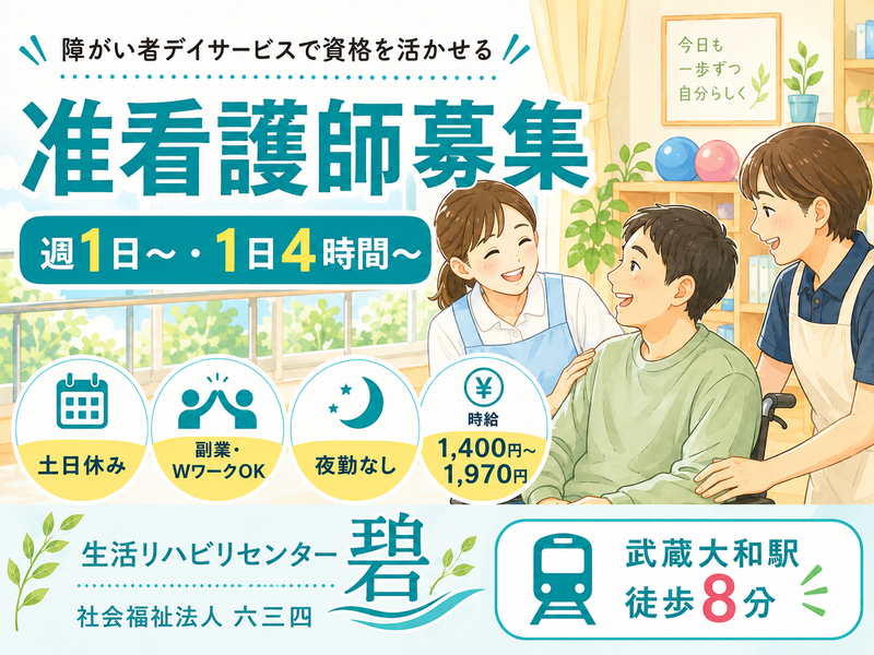 求人画像