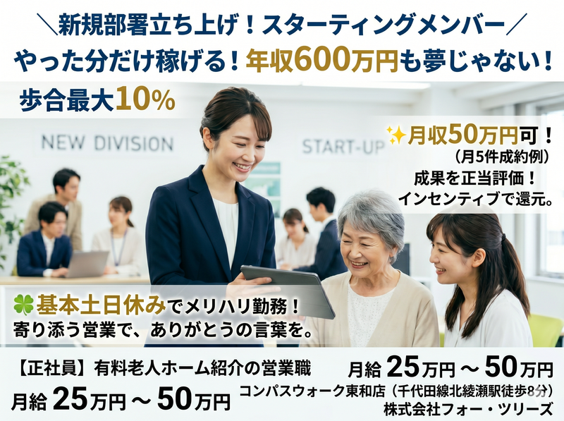 株式会社フォー・ツリーズ-0001の求人・転職情報