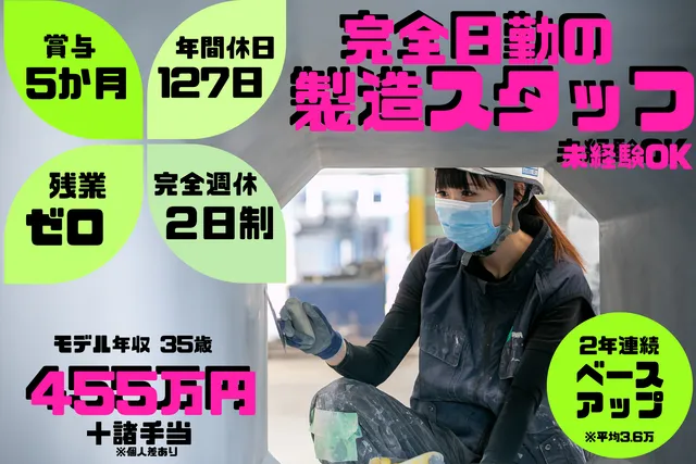 昭和コンクリート工業株式会社の求人・転職情報
