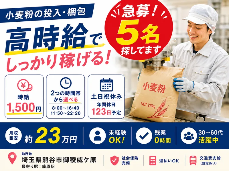 求人画像