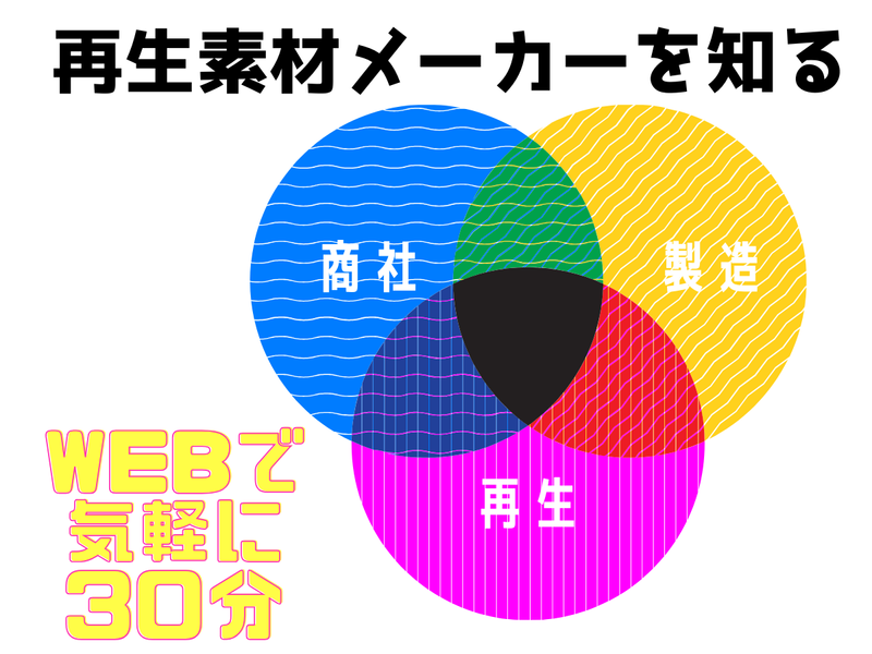 【WEB】環境にやさしい!再生素材メーカーって?業界説明会!