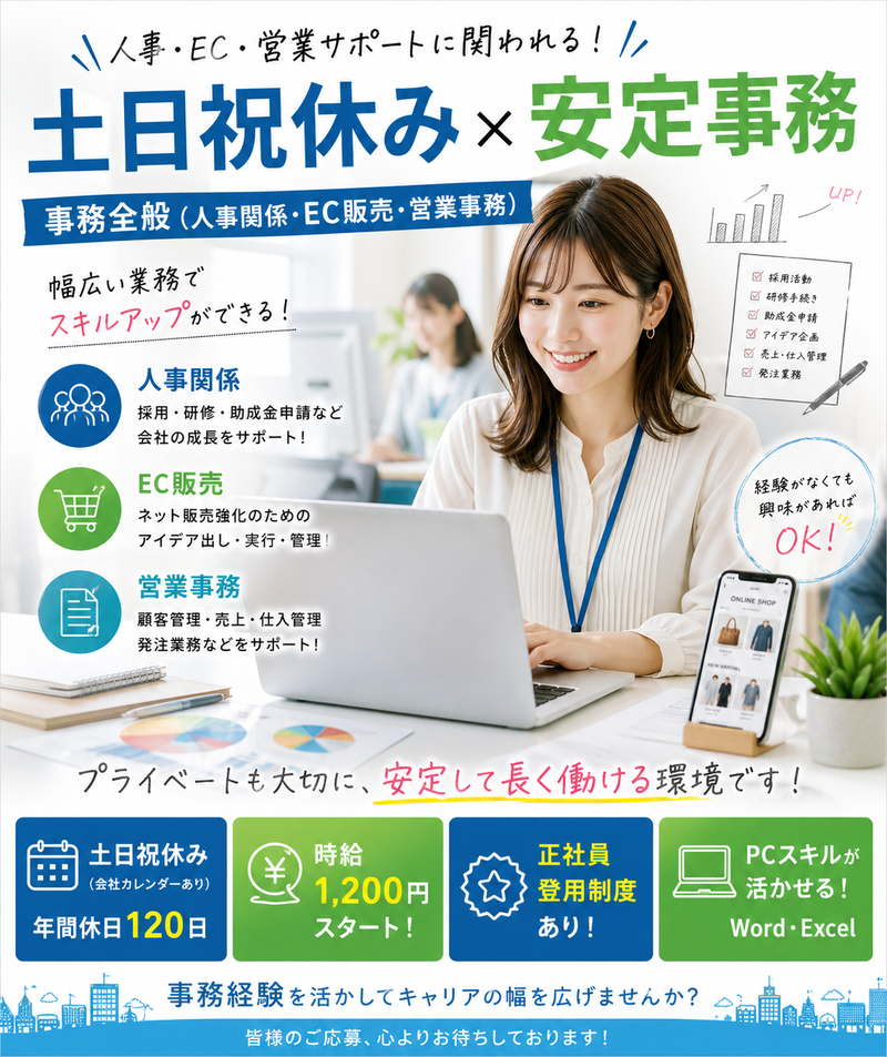 求人画像