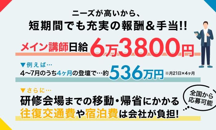 株式会社DAN　東京都国分寺市の研修先企業のアルバイト・バイト求人情報-02