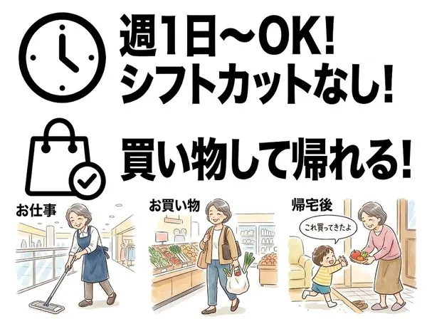 株式会社ニューオーダーのアルバイト・バイト求人情報