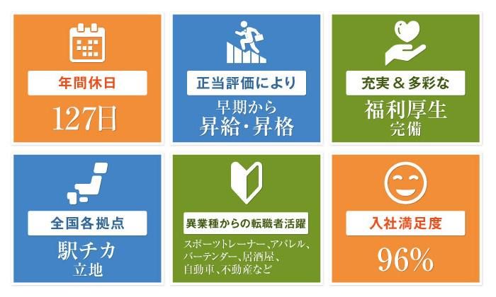 株式会社ケーワン・エンタープライズのアルバイト・バイト求人情報-05