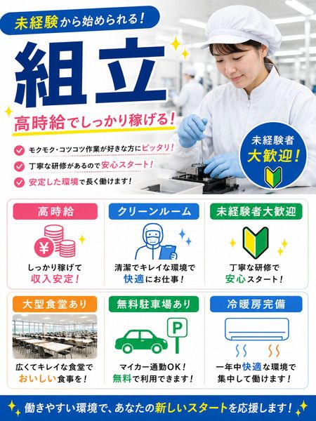 求人画像
