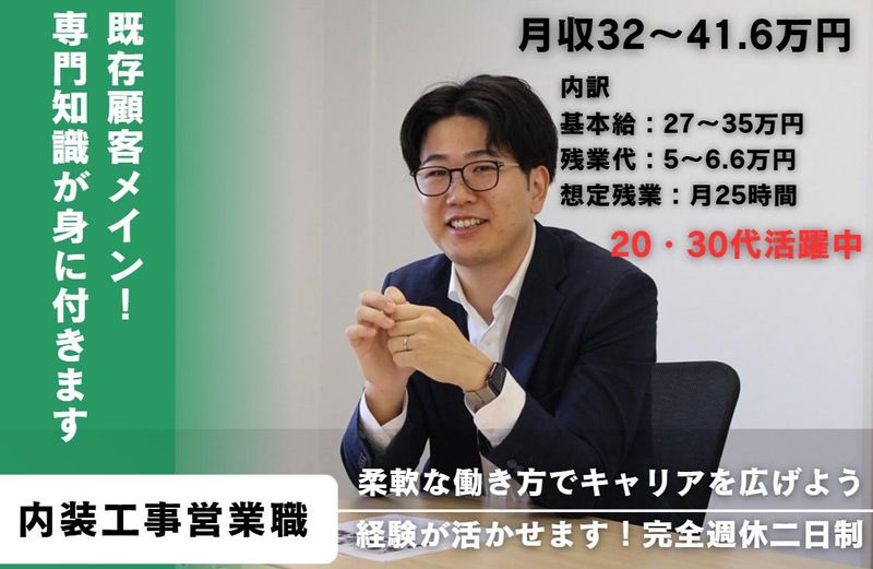 株式会社キャンディルテクトの求人・転職情報