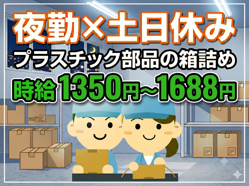 求人画像