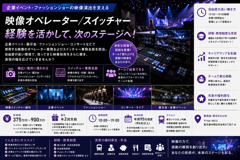株式会社アートブレーンカンパニー-0004の求人・転職情報