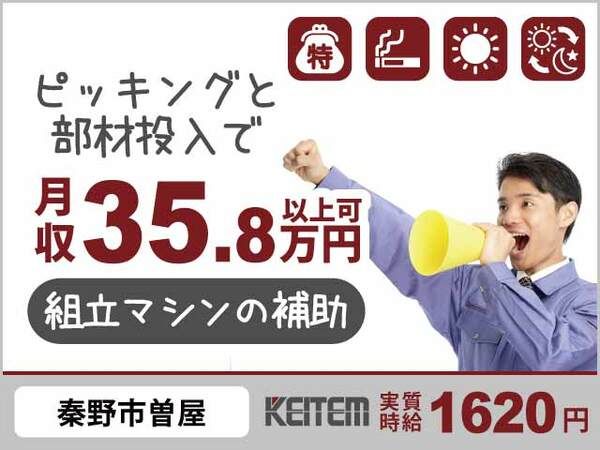 求人画像