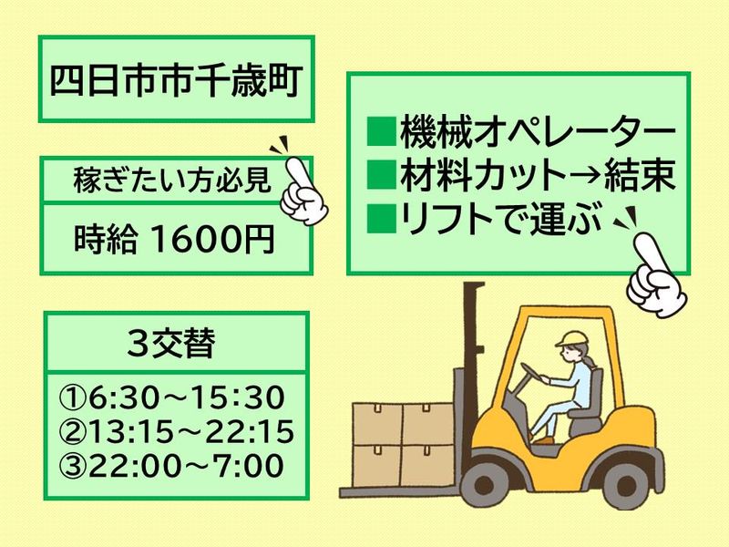 株式会社ハーモニーズ