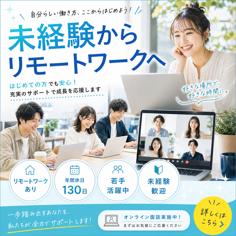 求人画像