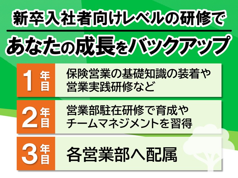大樹生命保険株式会社のアルバイト・バイト求人情報-02