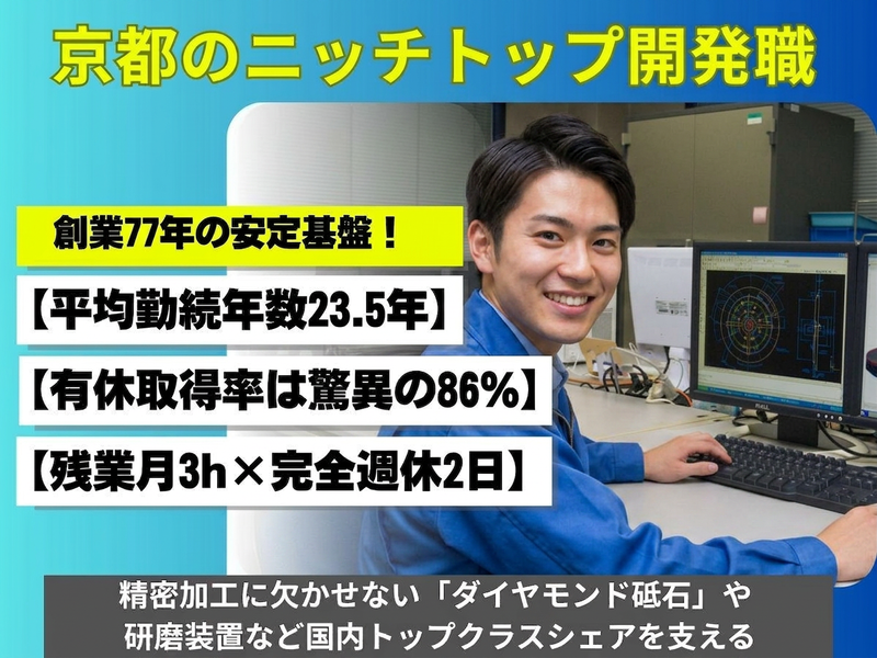 三和研磨工業株式会社