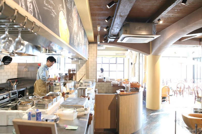 株式会社グローバルフーズコーポレーションの求人・転職情報