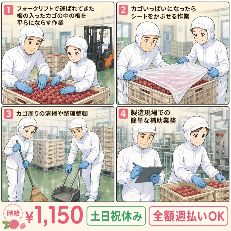 求人画像