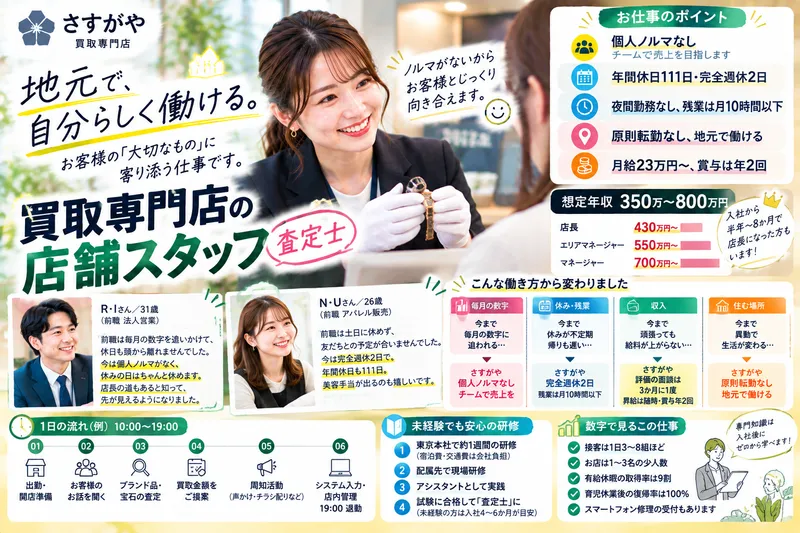 株式会社さすがや MEGAドン・キホーテ西帯広店の求人・転職情報