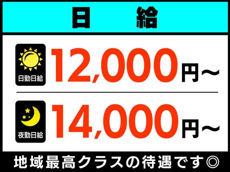 サンエス警備保障株式会社の求人・転職情報