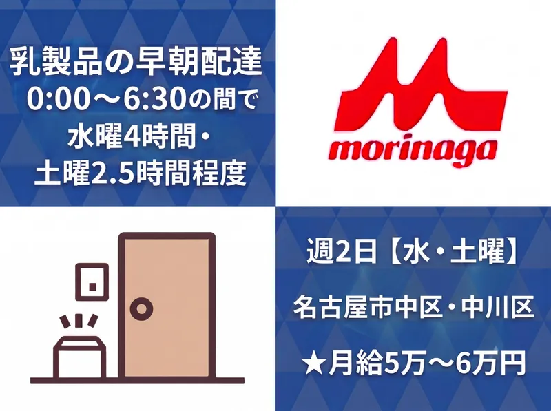 株式会社森乳東海　名古屋西営業所