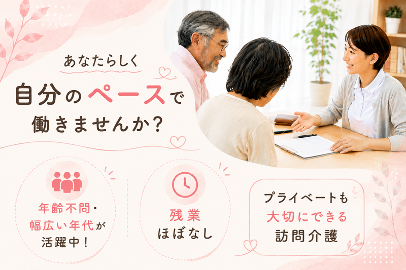 求人画像