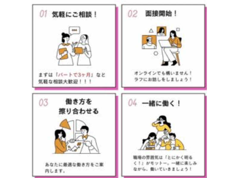 eSelect株式会社　リハプライド　ルフランのアルバイト・バイト求人情報-03