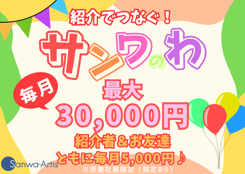 サンワアルティス株式会社