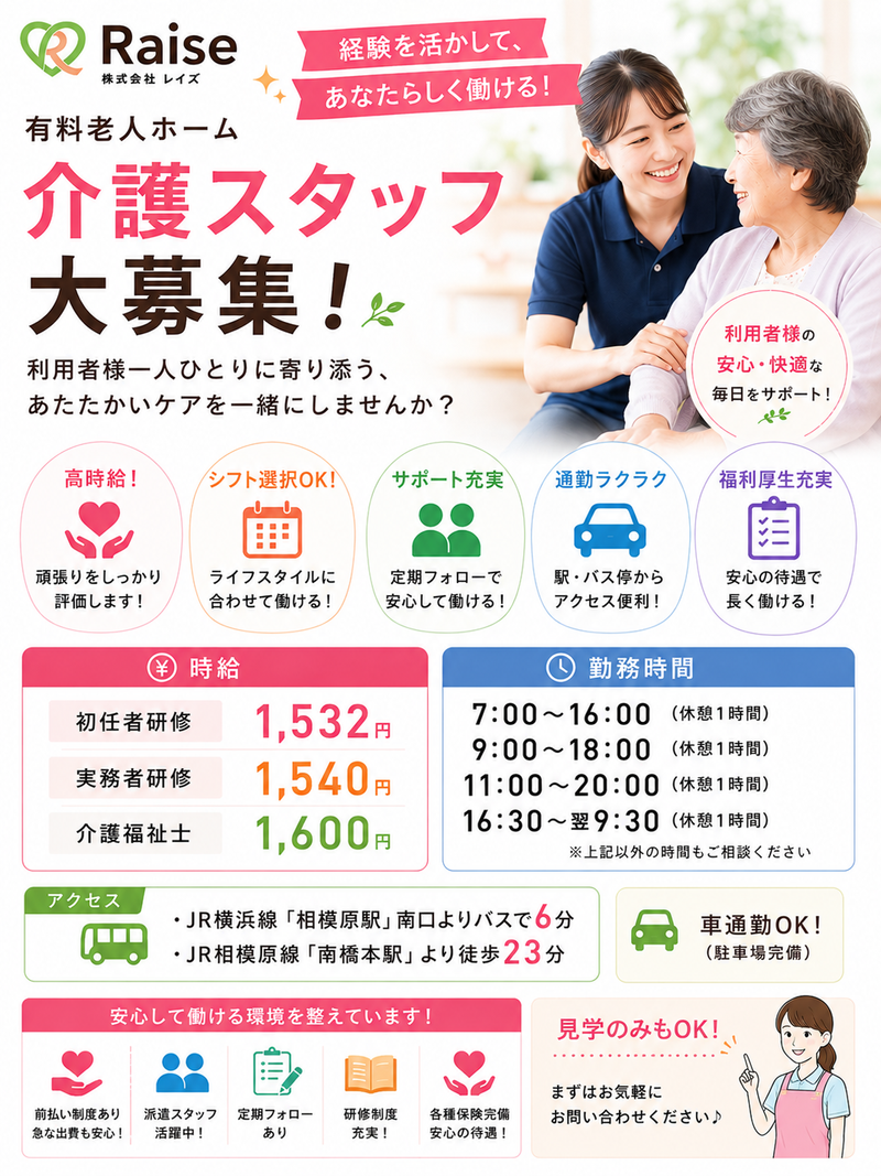 求人画像