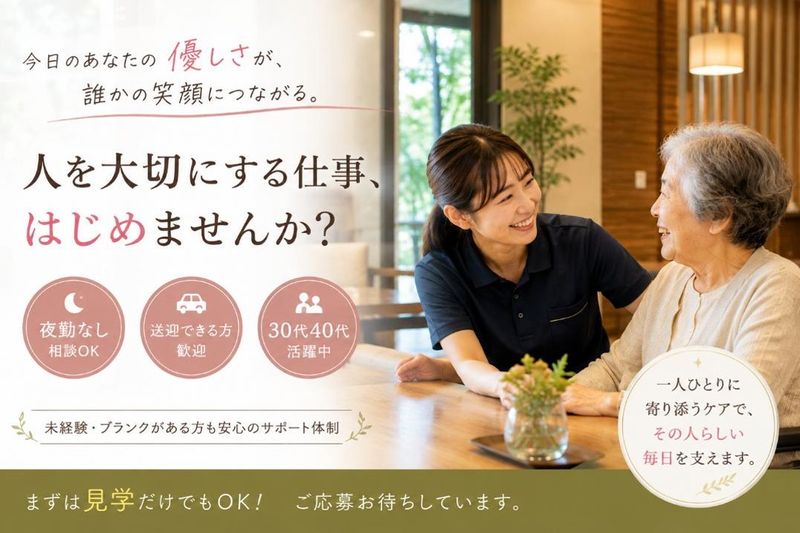 求人画像