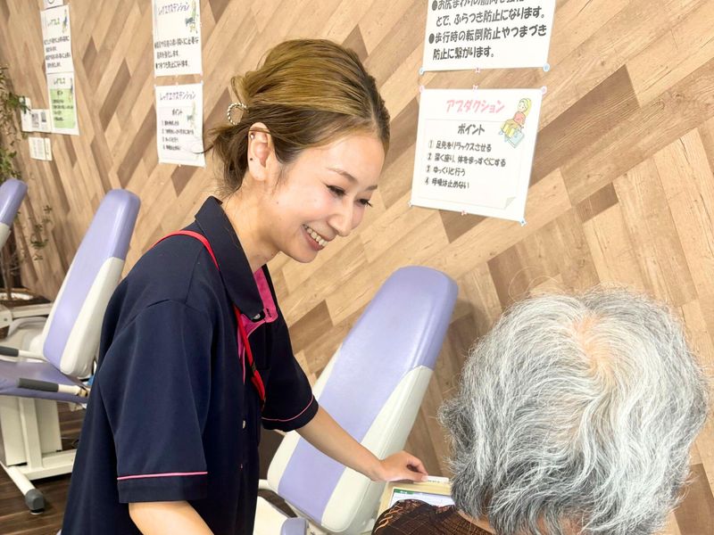 求人画像
