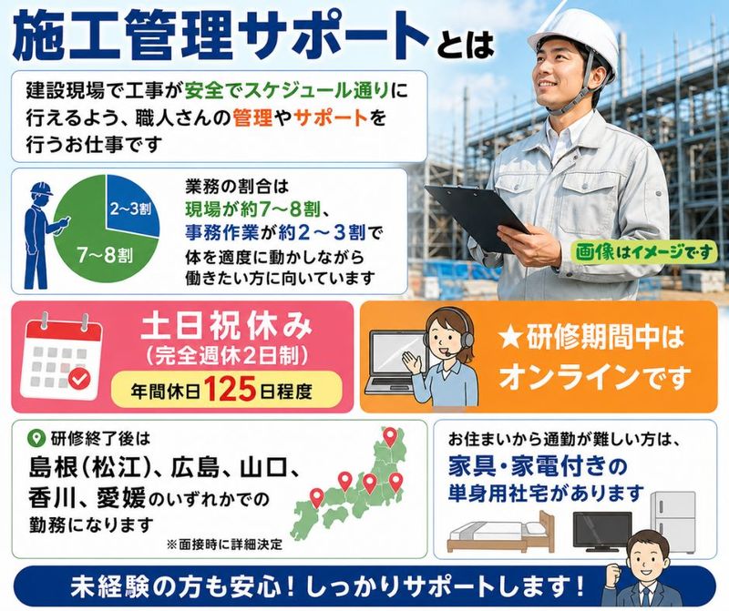 株式会社BREXA Engineeringの求人・転職情報