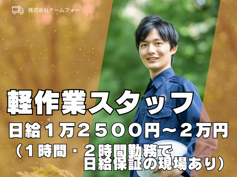 株式会社チームフォー