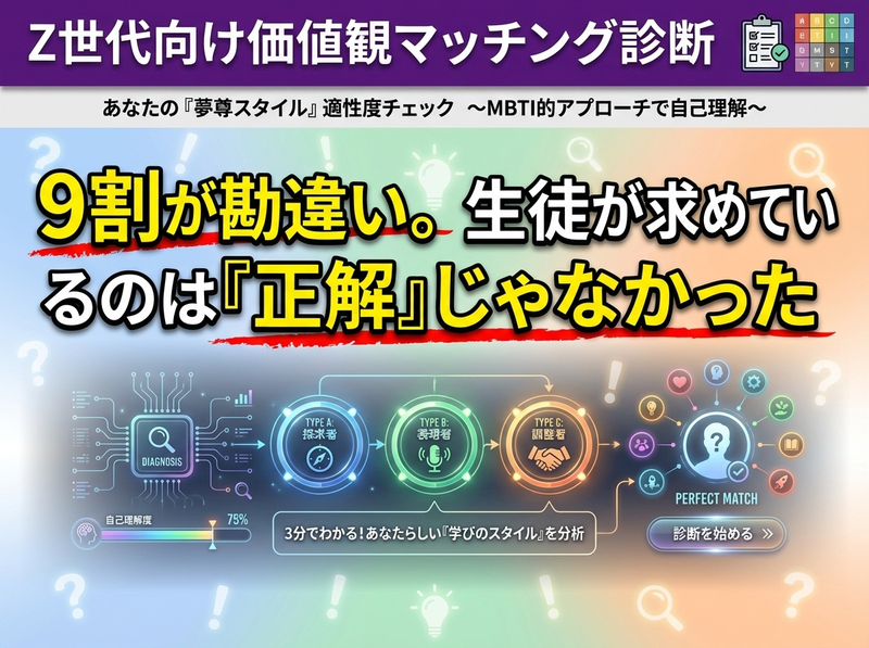 株式会社夢尊の求人・転職情報
