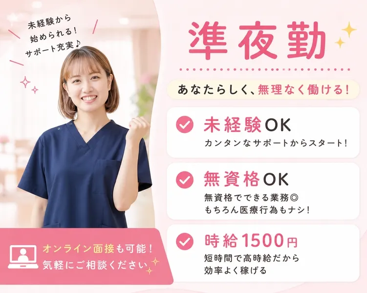 求人画像