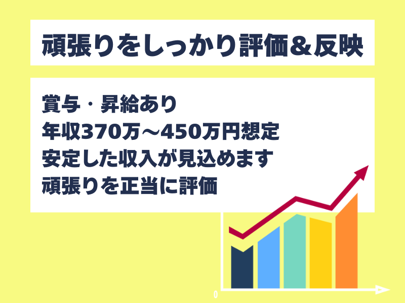 株式会社オリエンタルフーズのアルバイト・バイト求人情報-05