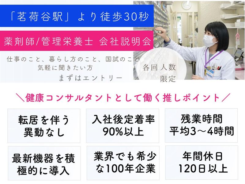 株式会社紫山堂薬局