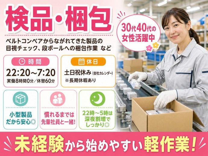 株式会社NCI