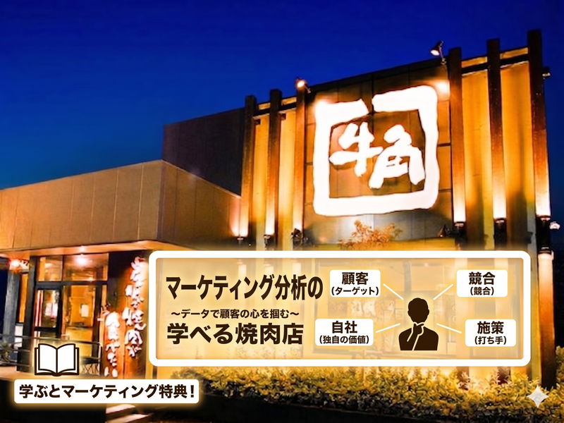 食品|マーケティング分析・購買データから仕掛けるブランド体験