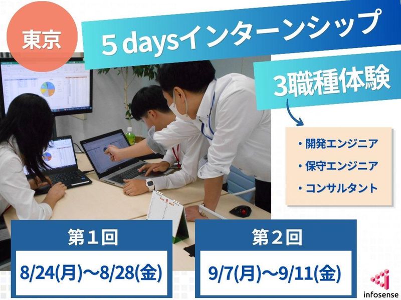 株式会社インフォセンス