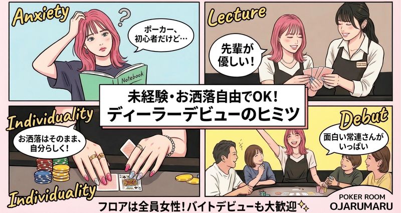 POKER　ROOM　OJARUMAR　中目黒店　株式会社トゥースリー　中目黒駅すぐのアルバイト・バイト求人情報-03