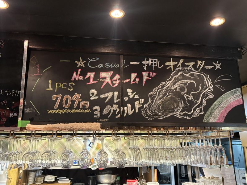 魚家株式会社の求人・転職情報