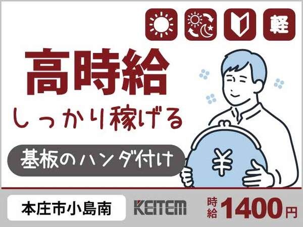 求人画像