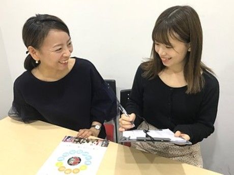 求人画像