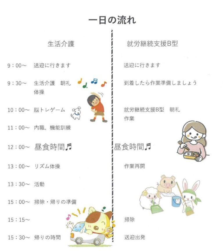 多機能型事業所ハナフイ(有限会社ワイオハ)のアルバイト・バイト求人情報-04